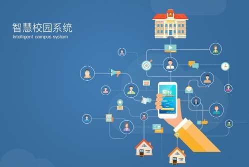 九龙城区隆尧县职业技术教育中心智慧校园项目招标公告