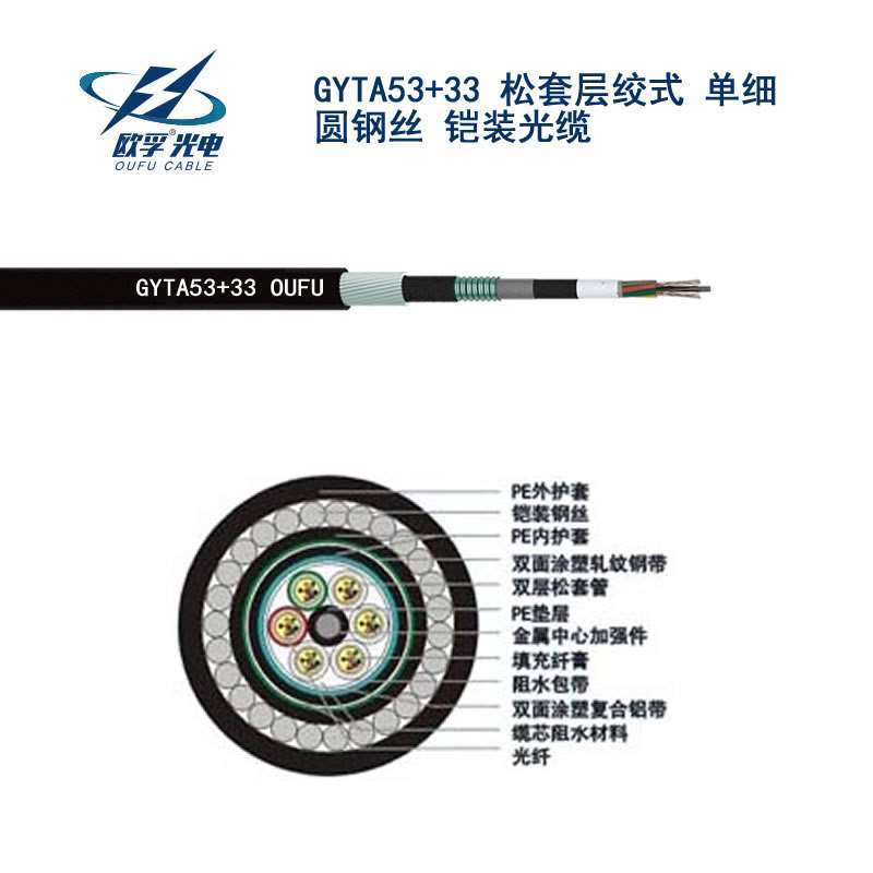 GYTA5333草莓成人在线观看