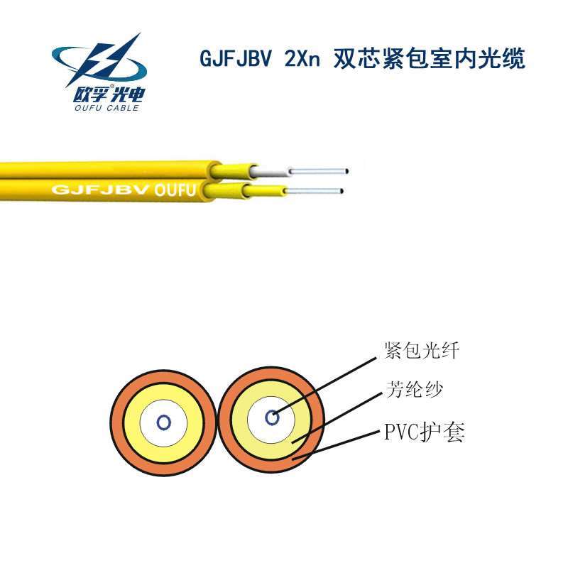 甘孜藏族自治州GJFJBV 2Xn草莓成人在线观看