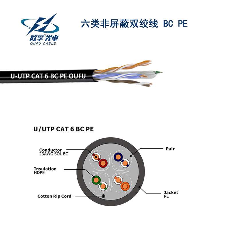甘孜藏族自治州OUFU UTP CAT 6 BC PE