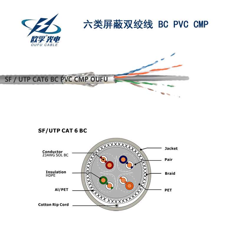 甘孜藏族自治州SF/UTP CAT6双绞线安装电缆