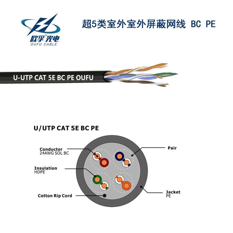 甘孜藏族自治州U-UTP CAT 5E BC PE