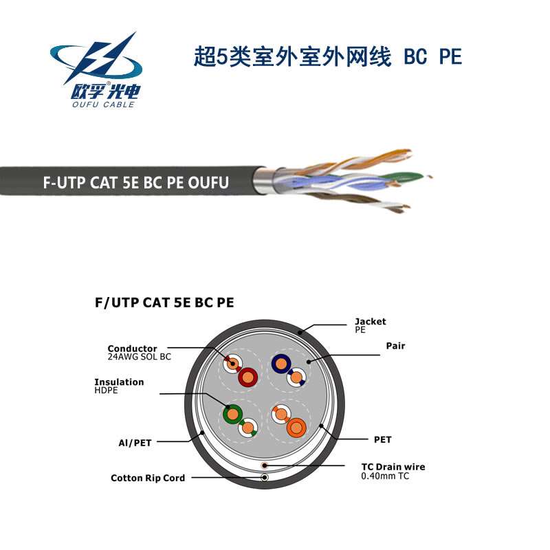 甘孜藏族自治州F-UTP CAT 5E BC PE
