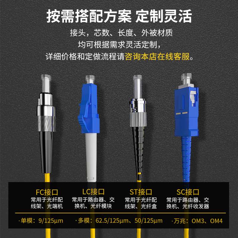 甘孜藏族自治州APC端面光纤跳线