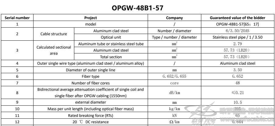 草莓视频IOS下载OPGW-48B1-57草莓成人在线观看生产厂家参数