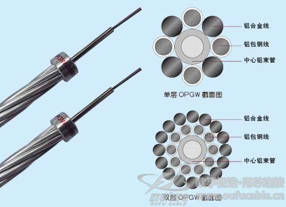 草莓视频IOS下载OPGW中心束管式草莓成人在线观看