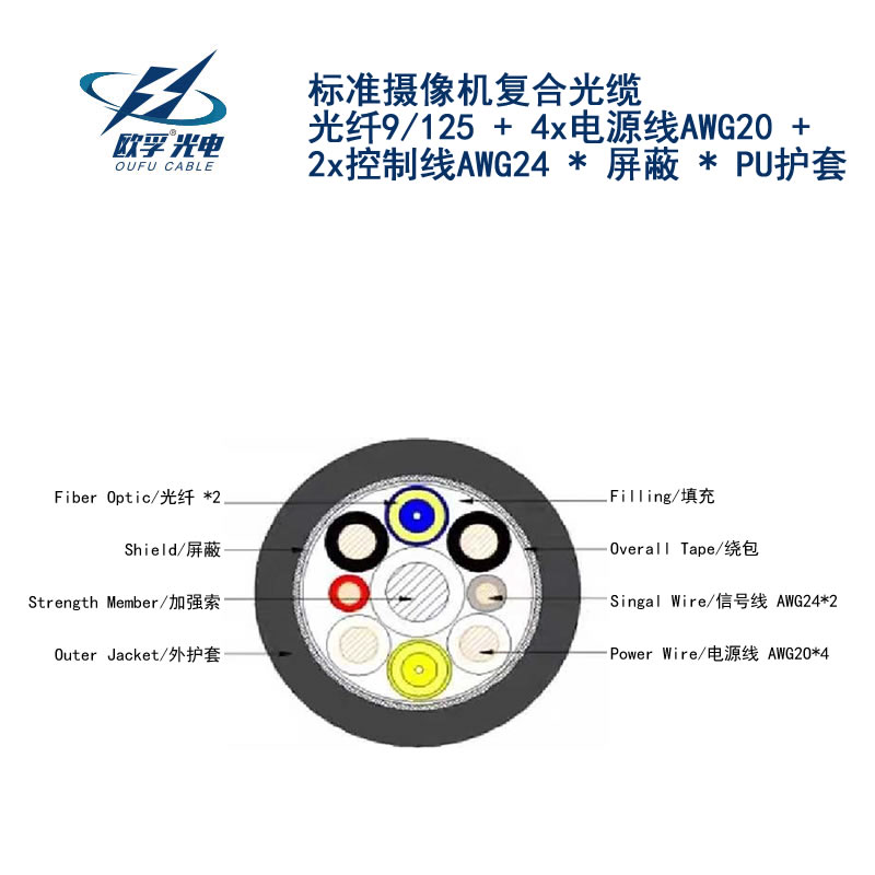 甘孜藏族自治州标准摄像机复合草莓成人在线观看