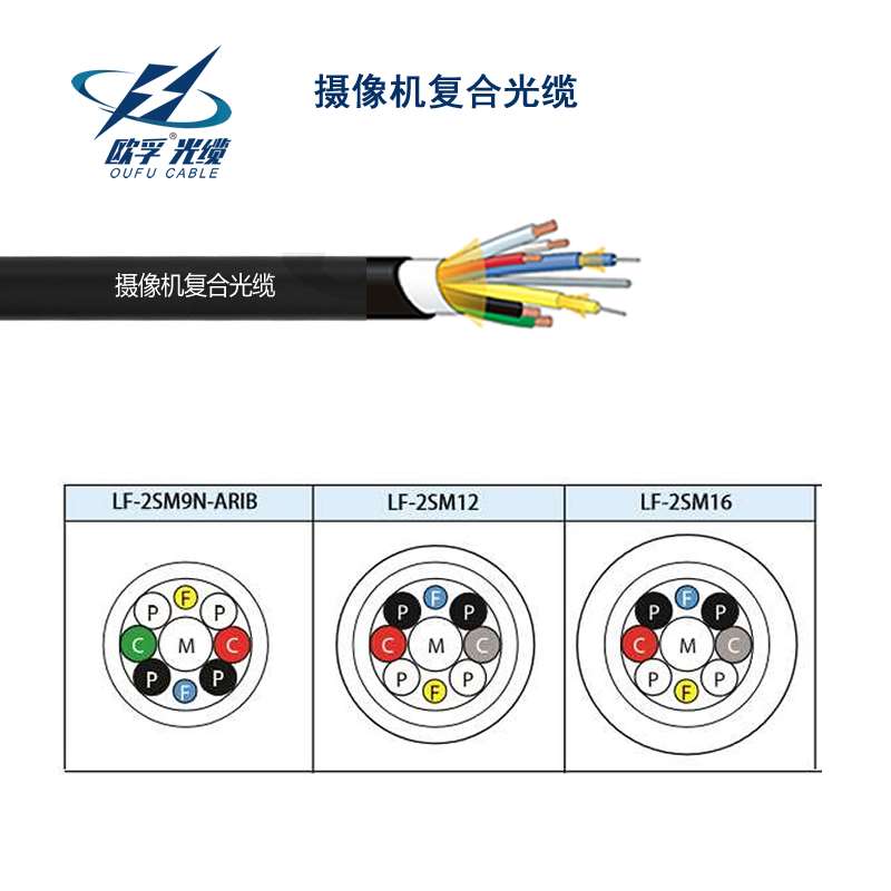 甘孜藏族自治州摄像机复合草莓成人在线观看