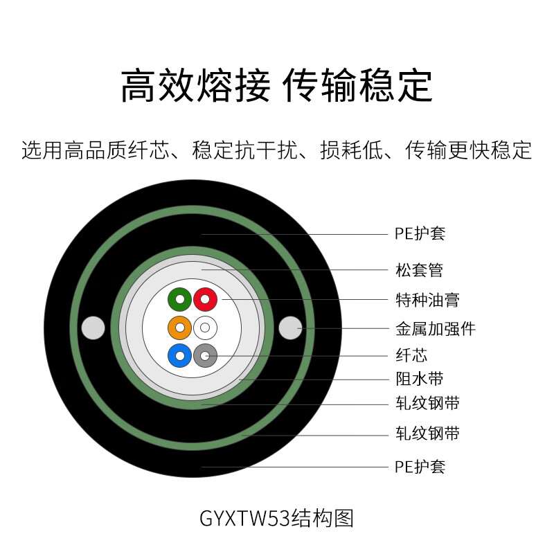 GYXTW53地埋式重铠草莓成人在线观看1.jpg